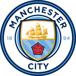Signerte Manchester City Drakter